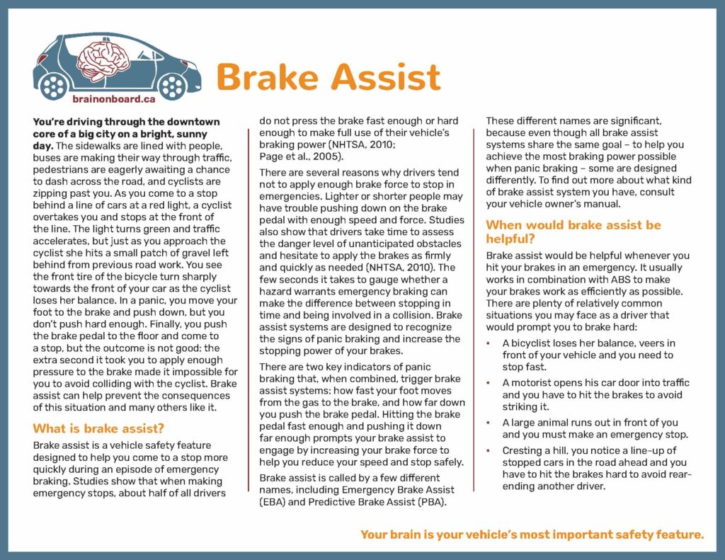 Brake Assist - Brain on Board (TIRF)